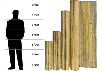 Il confine amichevole del giardino di Eco recinta il recinto di bambù 240cm Panels Garden Border di 180cm